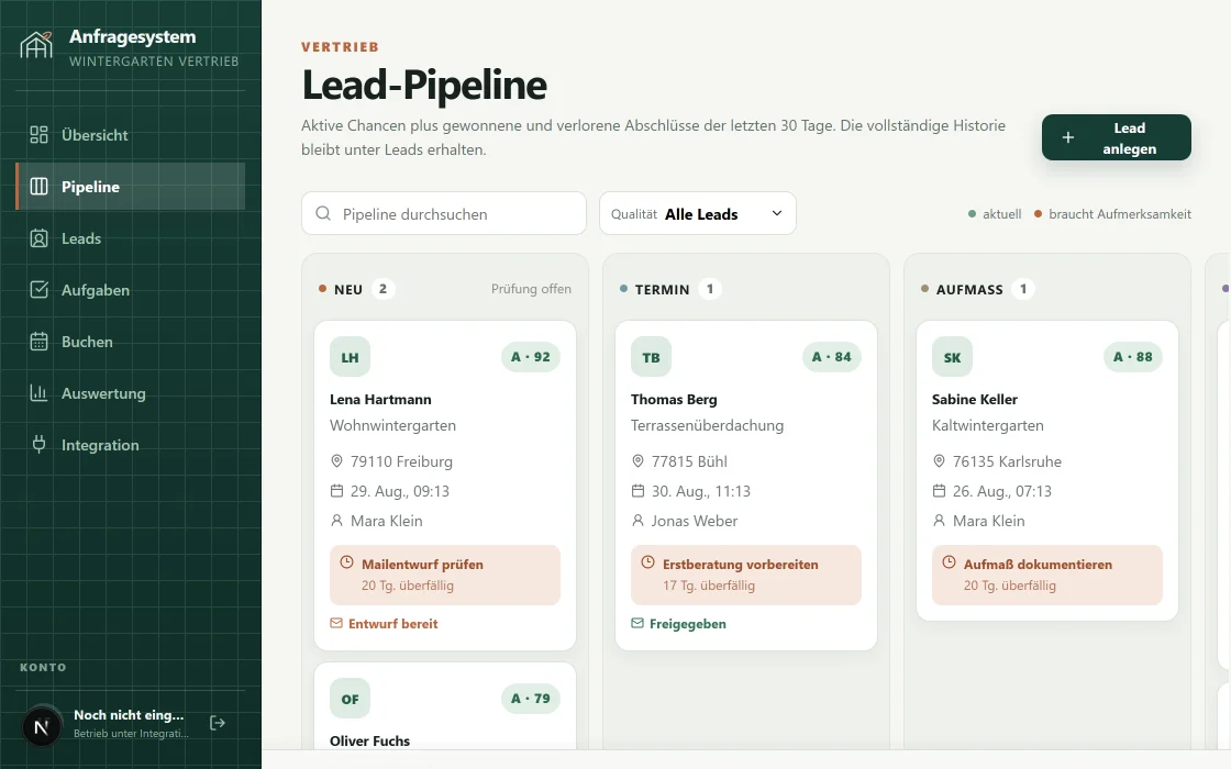 Lead-Pipeline des Anfragesystems: Spalten von Neu bis Gewonnen, Karten mit Bewertung und fälliger Aufgabe.